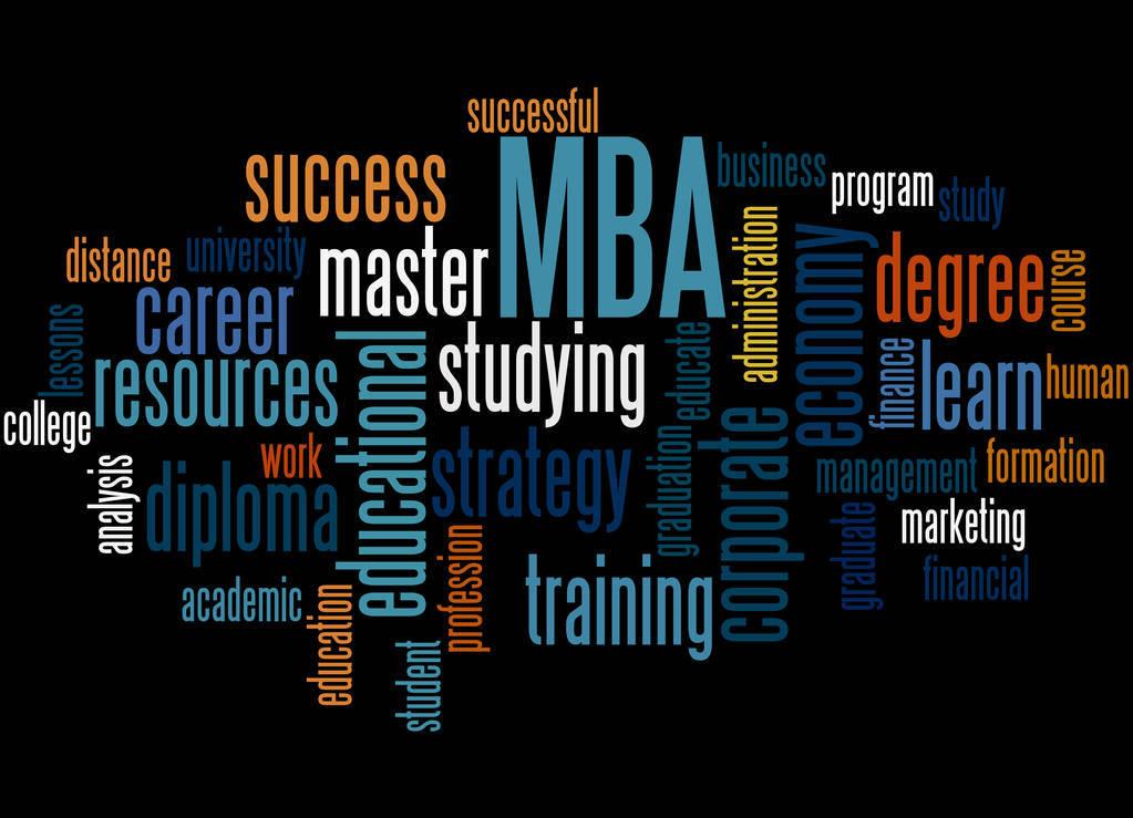 韩国外国语大学中文MBA留学